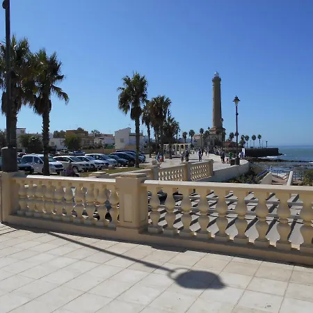 Apartament Penthouse On The Costa De La Luz, Air Conditioning, 300 Meters Away Chipiona